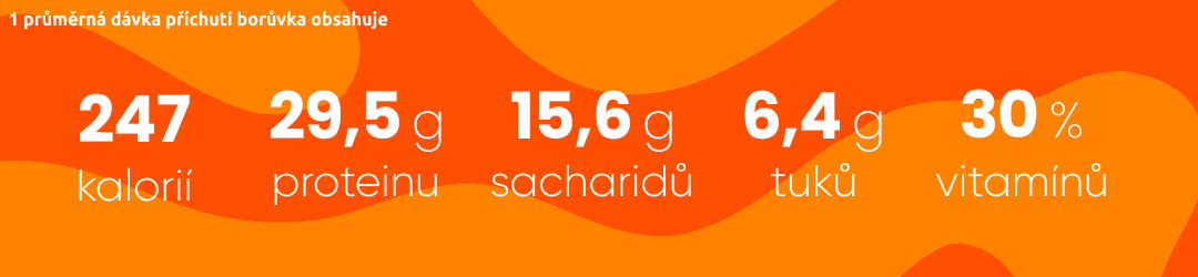 Obsahuje kvalitní bílkoviny, sacharidy, vlákninu, zdravé tuky a vitamíny.