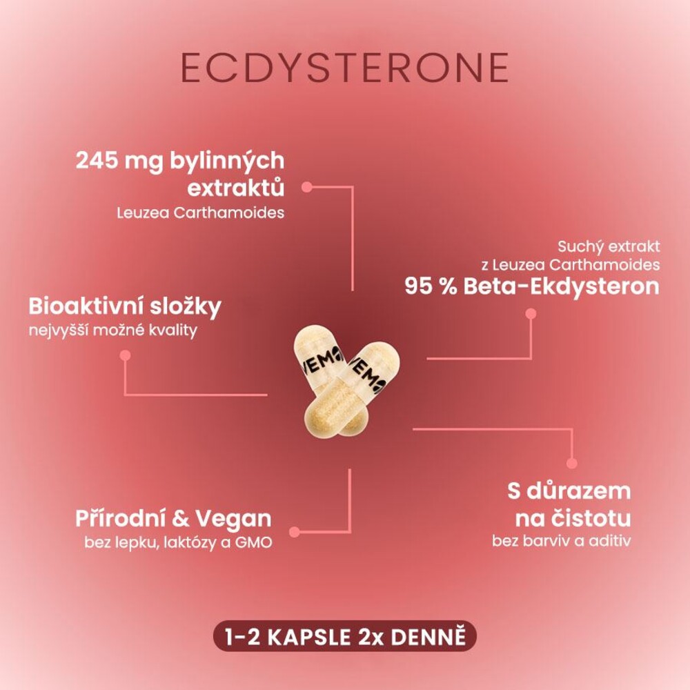 Beta Ecdysterone 95% 90 kapslí