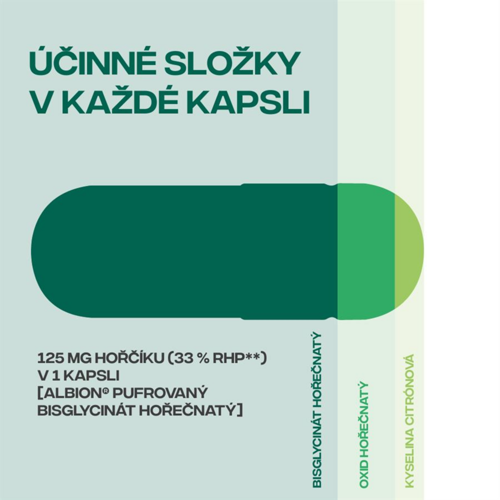 Albion Magnesium 90 kapslí SK