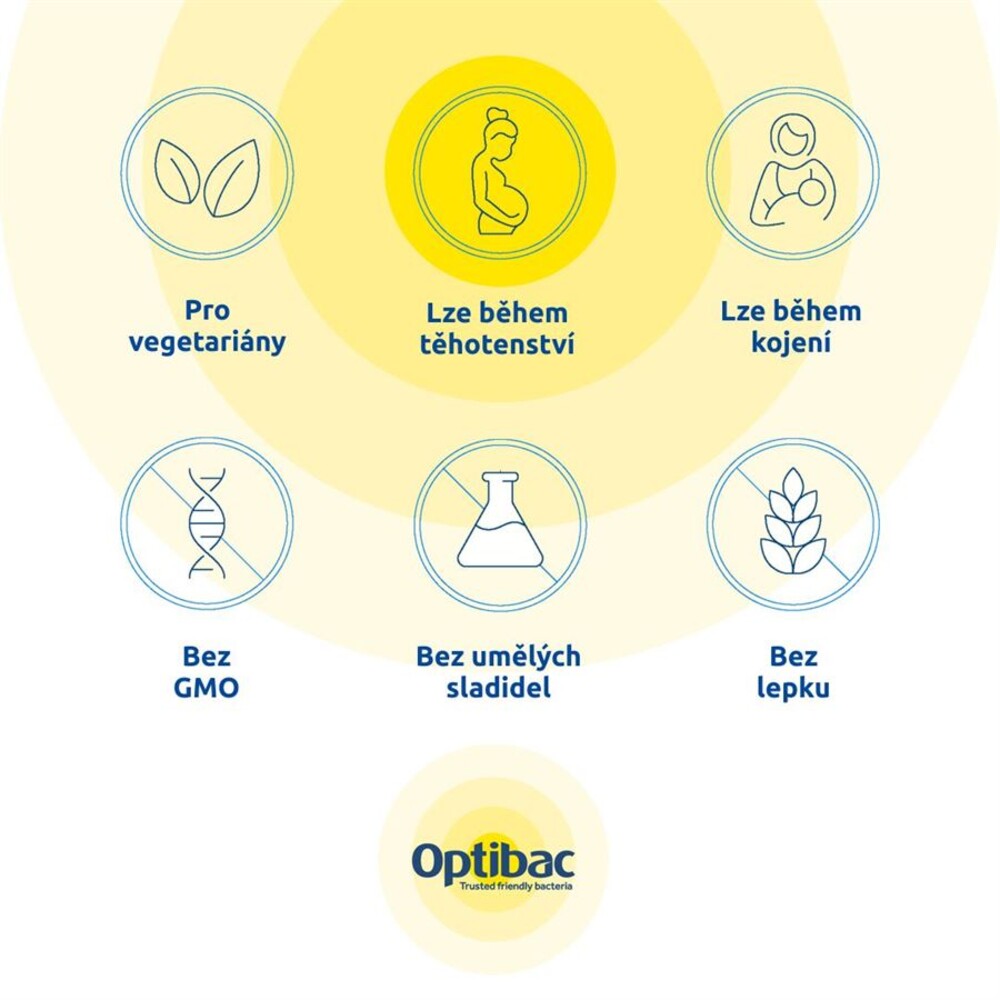 Every Day (Probiotika pro každý den) 90 kapslí