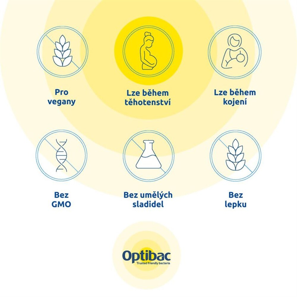 Every Day EXTRA (Probiotika pro každý den) 90 kapslí