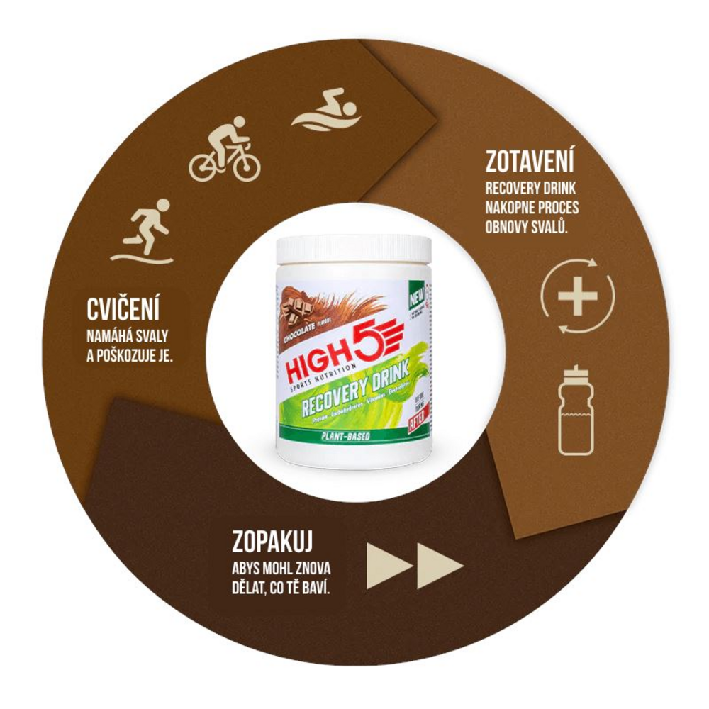 Recovery Drink Plant Based 1,6 kg čokoláda