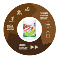 Recovery Drink Plant Based 1,6 kg čokoláda