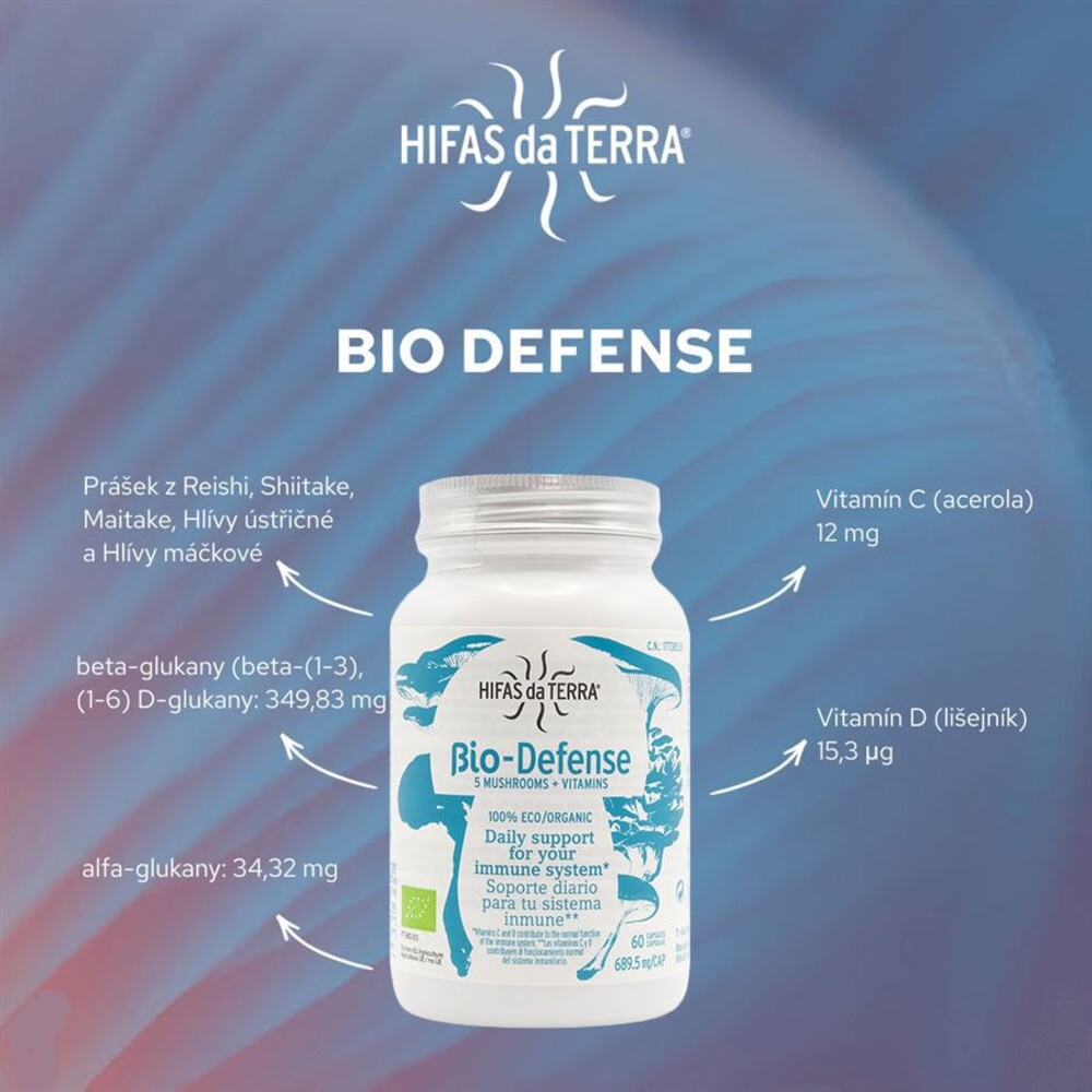 Bio-Defense 60 kapslí (Reishi, Shiitake, Maitake, Hlíva ústřičná, Hlíva máčková)