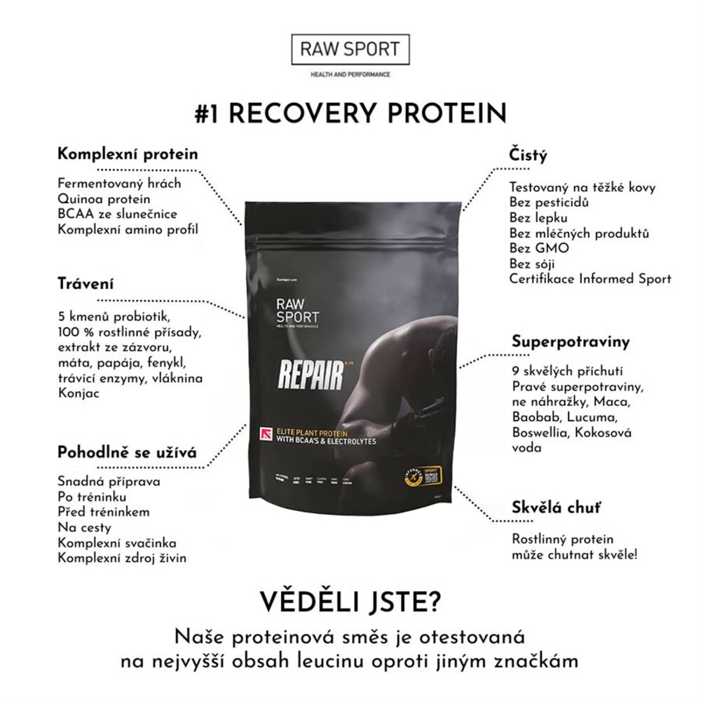 Elite Repair Plant Protein 1kg