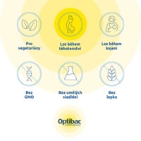 Every Day (Probiotika pro každý den) 90 kapslí