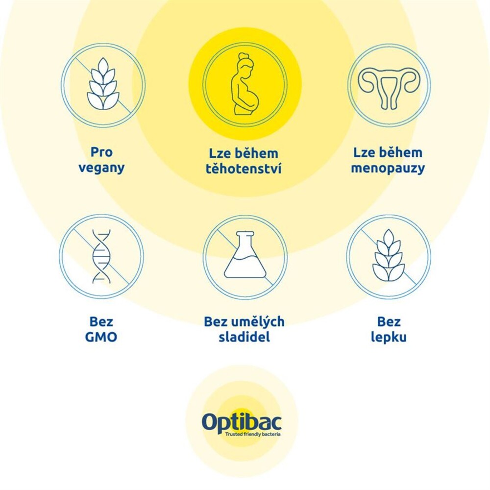 For Women (Probiotika pro ženy) 30 kapslí