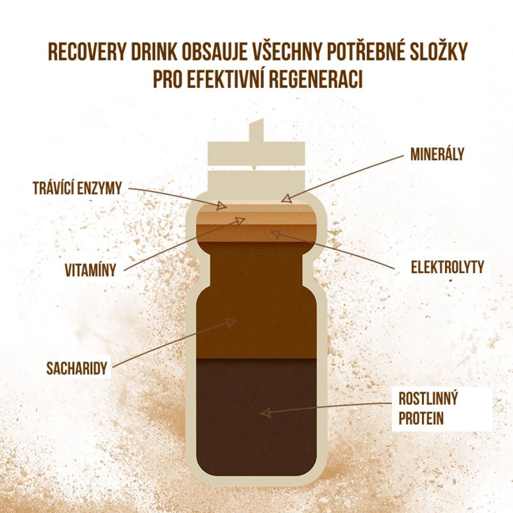 Recovery Drink Plant Based 1,6 kg čokoláda